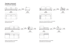 Poliform Brera Sofa