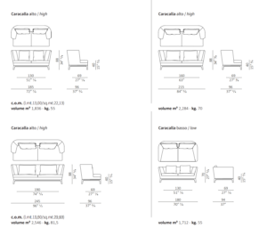 Ceccotti Collezioni Caracalla Sofa