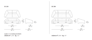 Ceccotti Collezioni DC 230/DC 300 Sofa