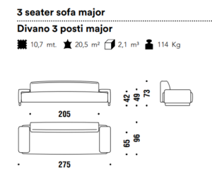 Moros*o Loveland Sofa