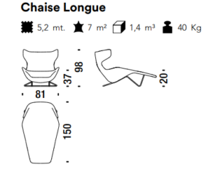 Moros*o Take a Line For a Walk Chaise Longue